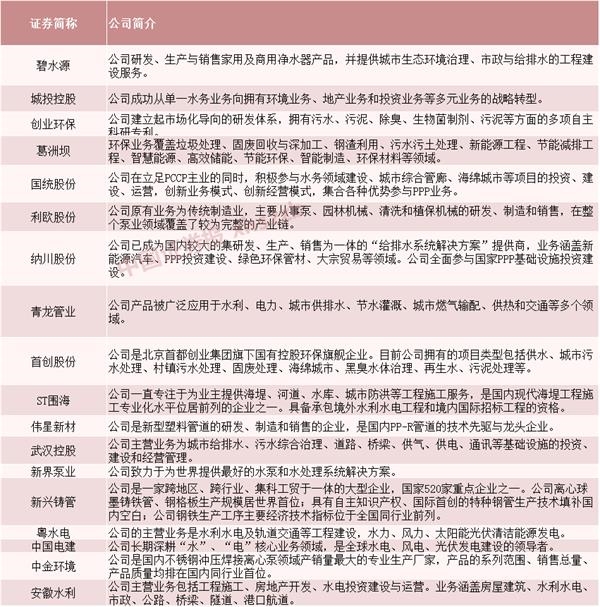 <strong>地质灾害监测</strong>