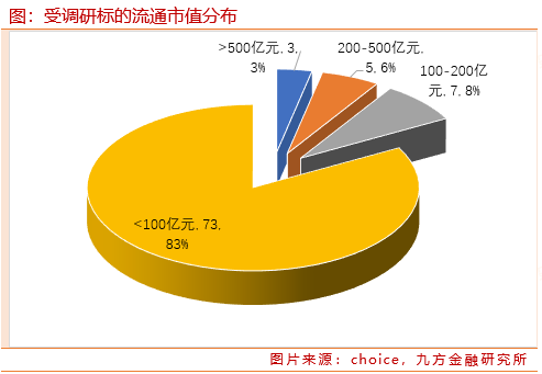 光伏板块暴涨__光伏46亿订单