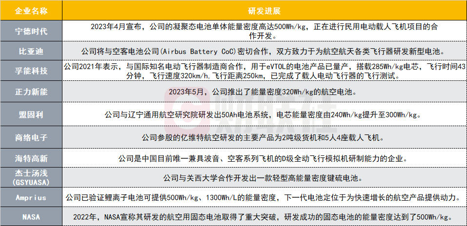 寻找企业不可或缺的能量源泉——广东汤浅蓄电池行业观察