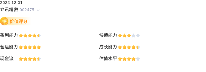 基本面-公司信息：立讯精密股票基本面分析报告