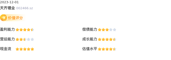 基本面-公司信息：天齐锂业股票基本面分析报告