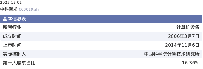 基本面-公司信息：中科曙光股票基本面分析报告