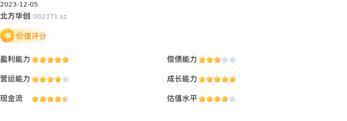 基本面-公司信息：北方华创股票基本面分析报告