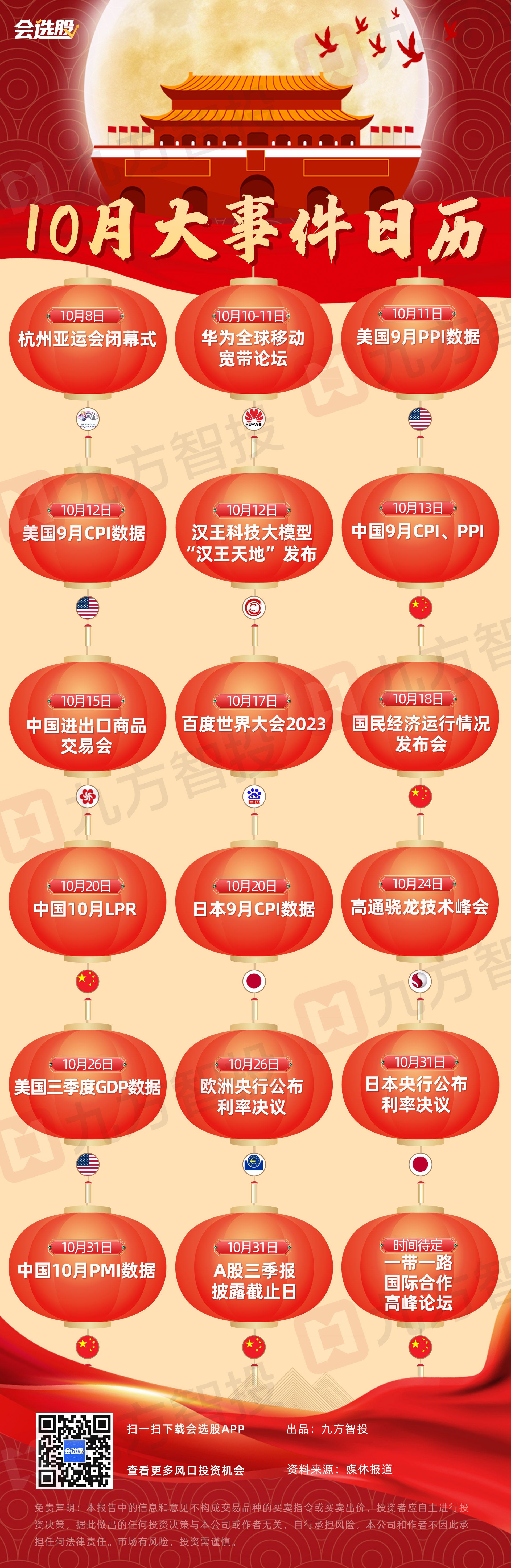 图说财经|热点事件轮番上演！10月大事件日历一览_九方智投