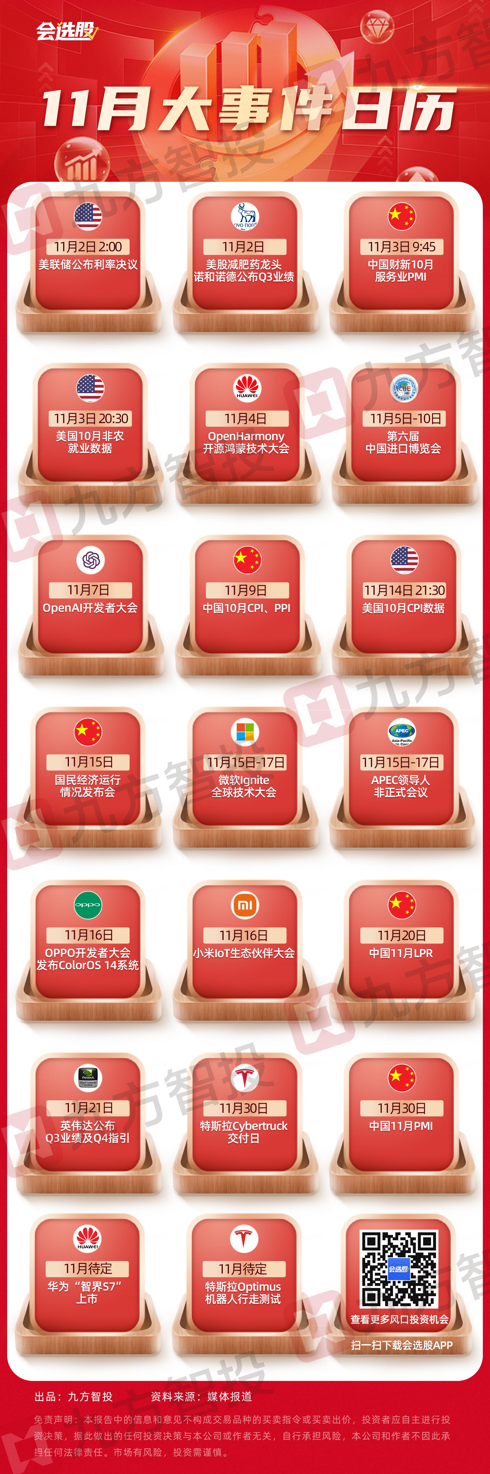 图说财经|热点事件轮番上演！11月大事件日历一览_九方智投