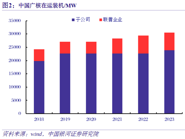 市场规模不断增长！胶原蛋白行业迎发展蓝海(图5)