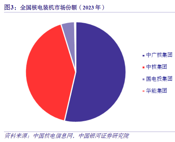 市场规模不断增长！胶原蛋白行业迎发展蓝海(图7)