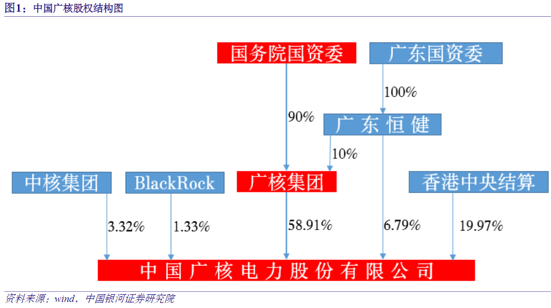 市场规模不断增长！胶原蛋白行业迎发展蓝海(图6)