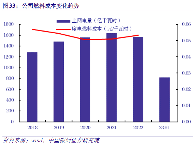 市场规模不断增长！胶原蛋白行业迎发展蓝海(图9)
