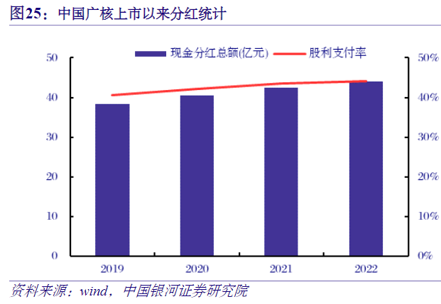 市场规模不断增长！胶原蛋白行业迎发展蓝海(图8)