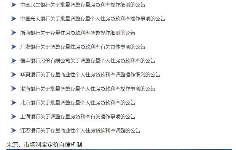 10月25日!存量房贷利率批量下调!_九方智投