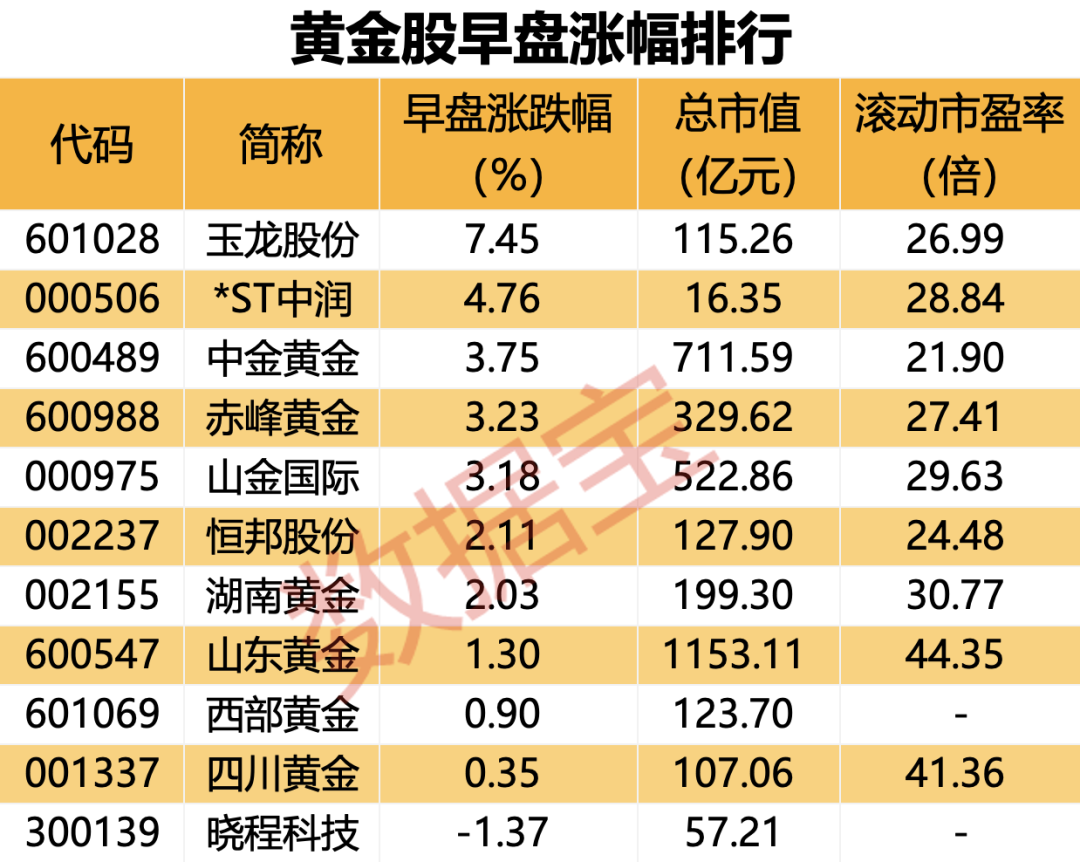 股票怎么选热门板块(股票怎么选热门板块呢)