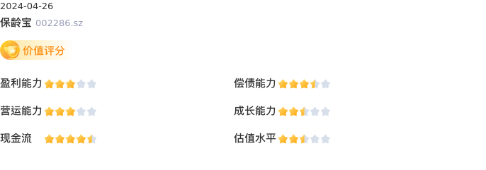 基本面-公司信息：保龄宝股票基本面分析报告