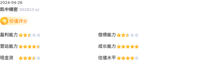 基本面-公司信息：凯中精密股票基本面分析报告