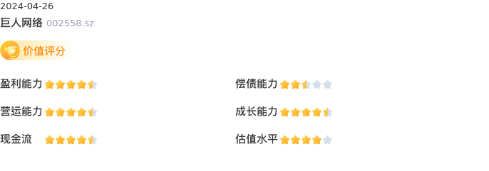 基本面-公司信息：巨人网络股票基本面分析报告