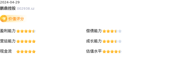 基本面-公司信息:鹏鼎控股股票基本面分析报告