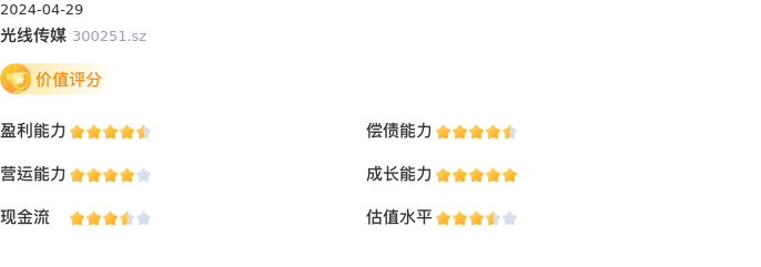 基本面-公司信息：光线传媒股票基本面分析报告