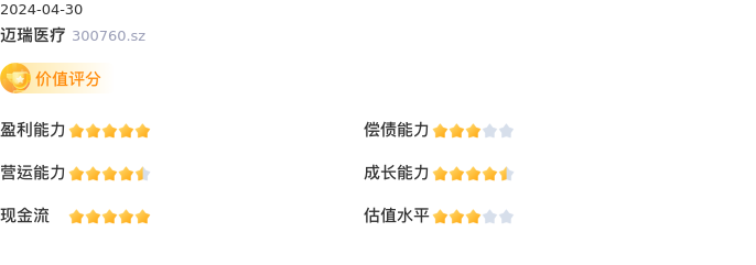 基本面-公司信息：迈瑞医疗股票基本面分析报告