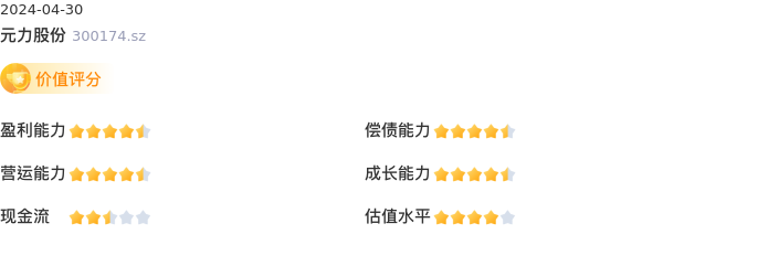 基本面-公司信息：元力股份股票基本面分析报告