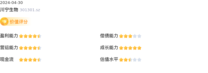基本面-公司信息：川宁生物股票基本面分析报告