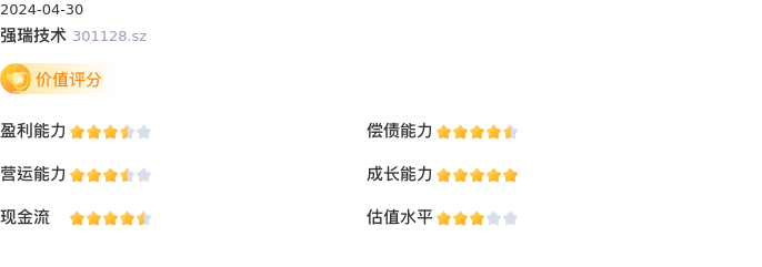 基本面-公司信息：强瑞技术股票基本面分析报告