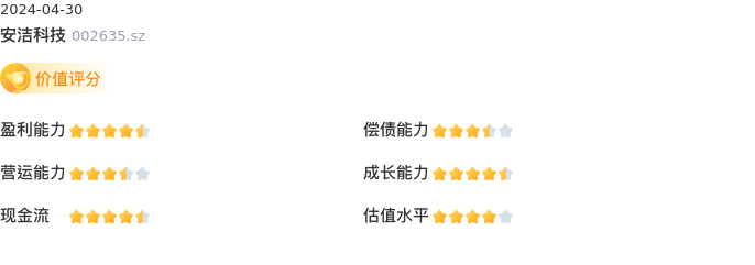基本面-公司信息：安洁科技股票基本面分析报告