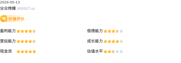 基本面-公司信息：分众传媒股票基本面分析报告
