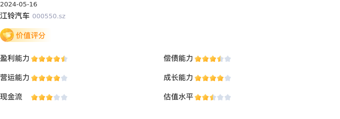 基本面-公司信息：江铃汽车股票基本面分析报告