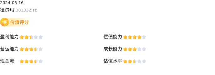 基本面-公司信息：德尔玛股票基本面分析报告