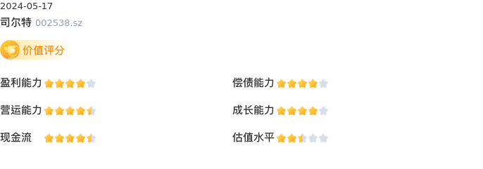 基本面-公司信息:司尔特股票基本面分析报告