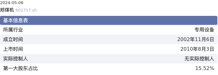 基本面-公司信息：郑煤机股票基本面分析报告