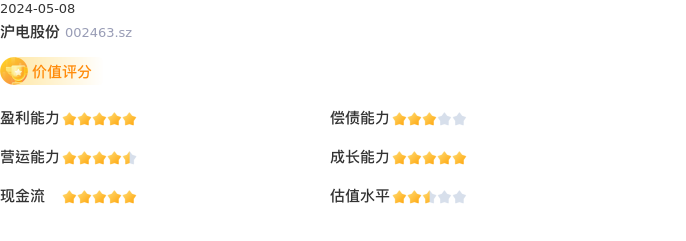 基本面-公司信息:沪电股份股票基本面分析报告