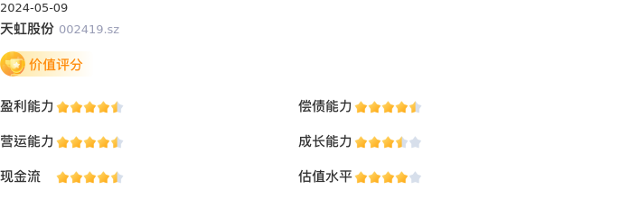 基本面-公司信息：天虹股份股票基本面分析报告