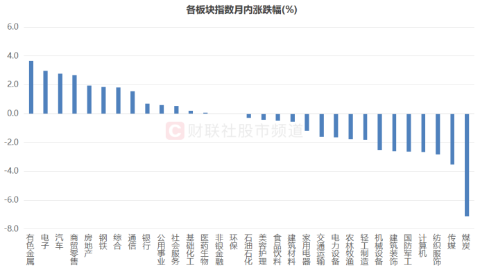权重是百分数还是常数=权重百分比怎么算,视频讲解