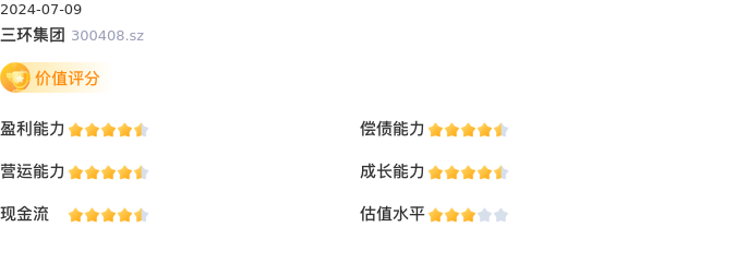 基本面-公司信息：三环集团股票基本面分析报告