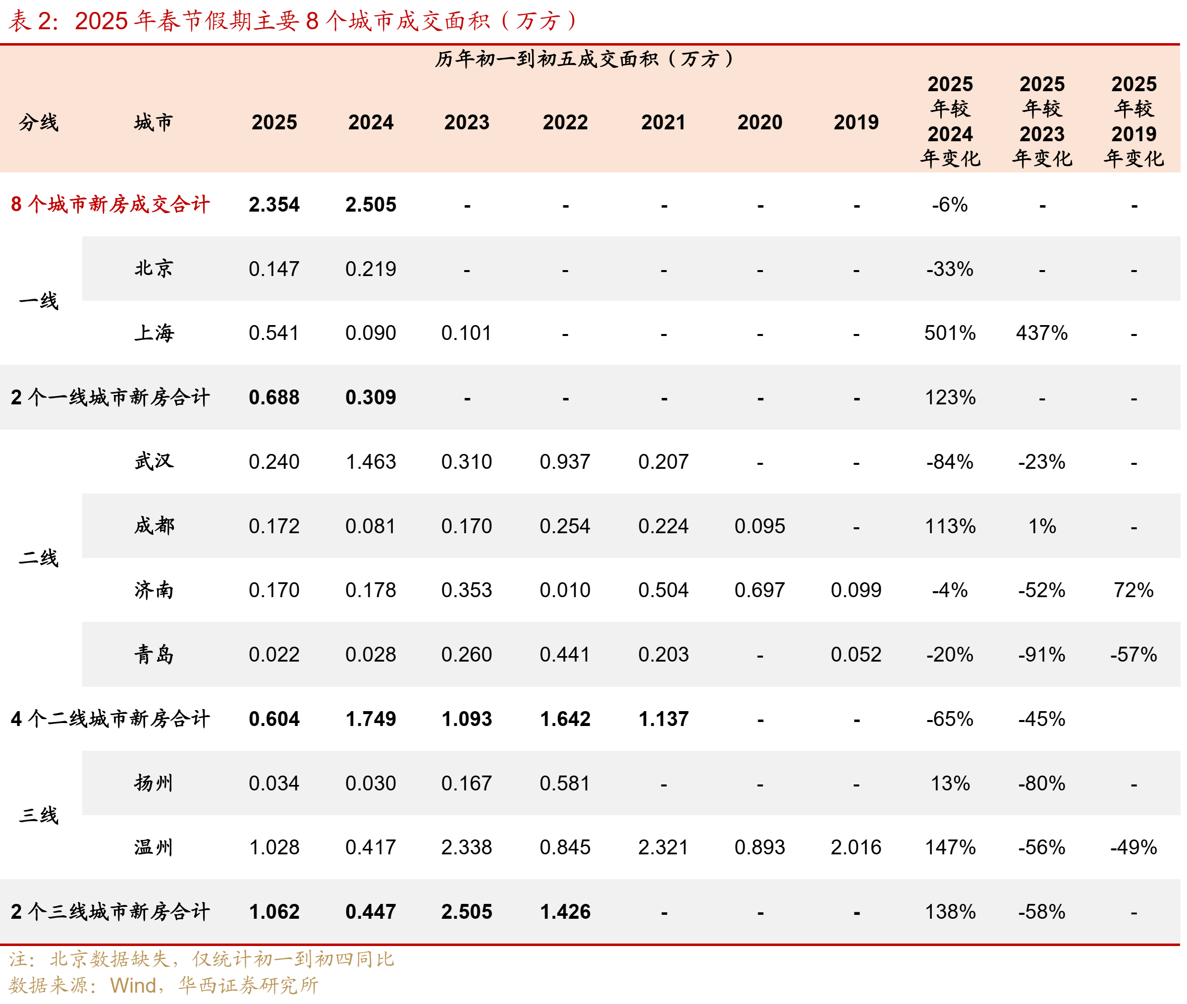 蛇年春节不能错过的财经大事_九方智投