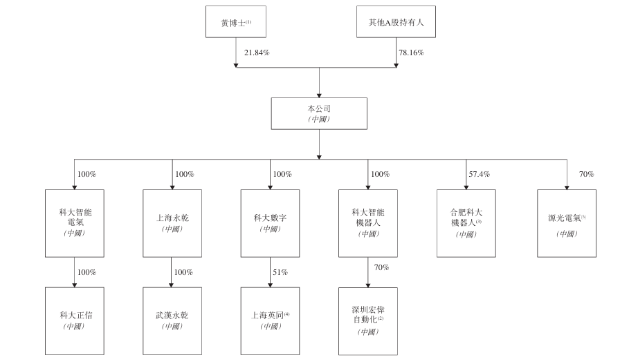 1792711447980894.png