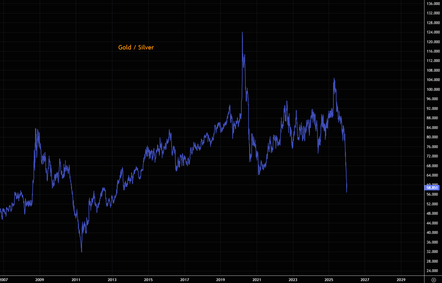 开年狂飙！2026金银牛市延续“暴力美学”_九方智投